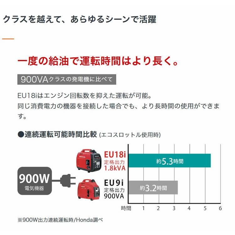 発電機 家庭用 ホンダ インバーター 発電機 EU18i 2年保証 送料無料｜honda-walk｜09