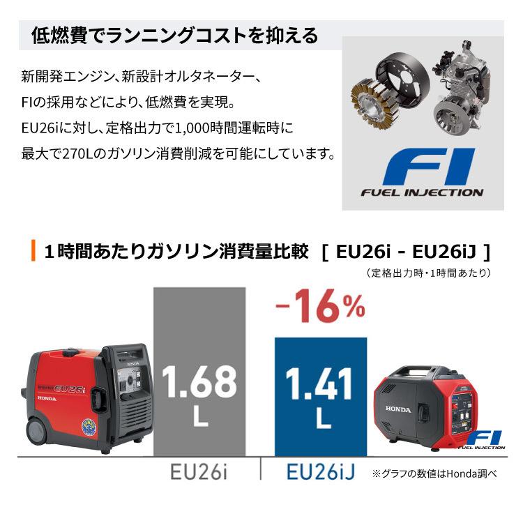 ホンダ FI インバーター 発電機 EU26IJ 送料無料 家庭用 防災 アプリ対応｜honda-walk｜11