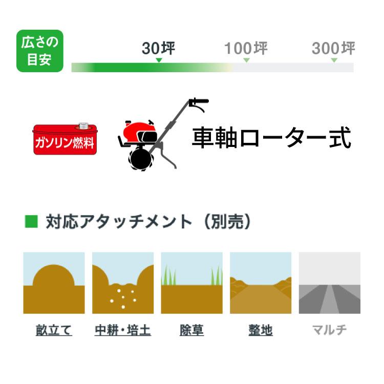 ホンダ（HONDA） 「2年保証」 耕運機 小型 家庭用 プチな菜園スタート