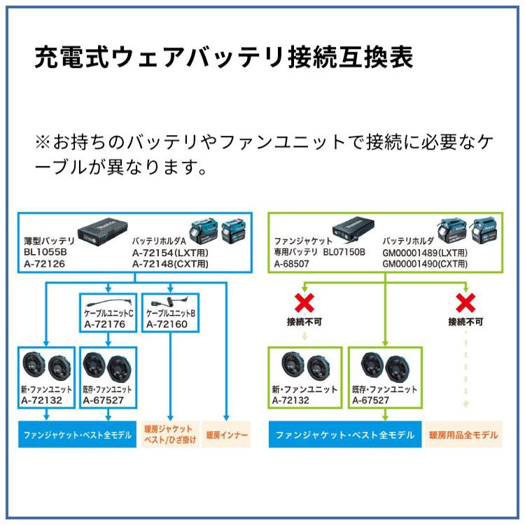 マキタ 空調ファンユニット バッテリー セット2個セット マキタ（makita） makita」充電式ファンジャケット S・M・L・LL・3L