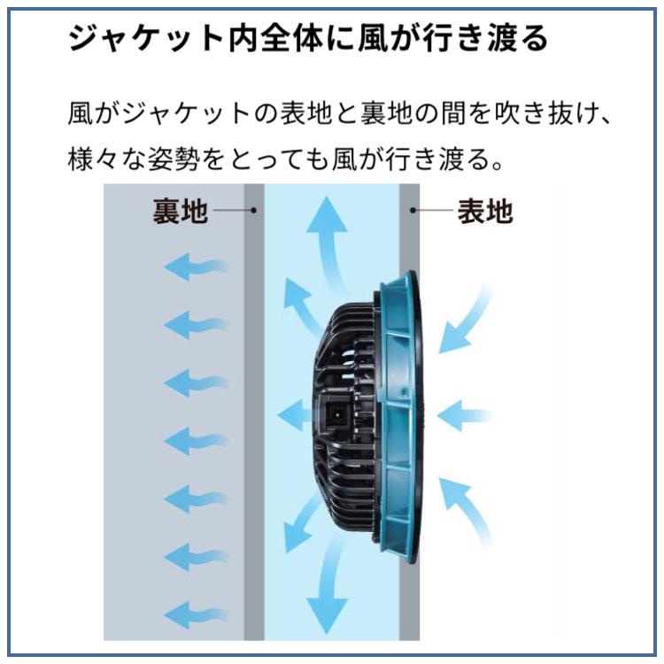 マキタ（makita） makita」充電式ファンジャケット M・L・LL・3Lサイズ