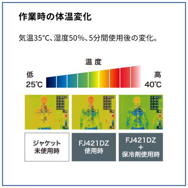 マキタ（makita） 「5/30〜P5％」「マキタ makita」充電式ファン
