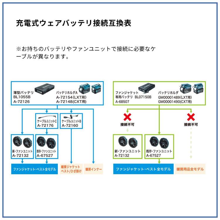 マキタ（makita） 充電式ファンベスト S・M・L・LL・3Lサイズ（FV215D