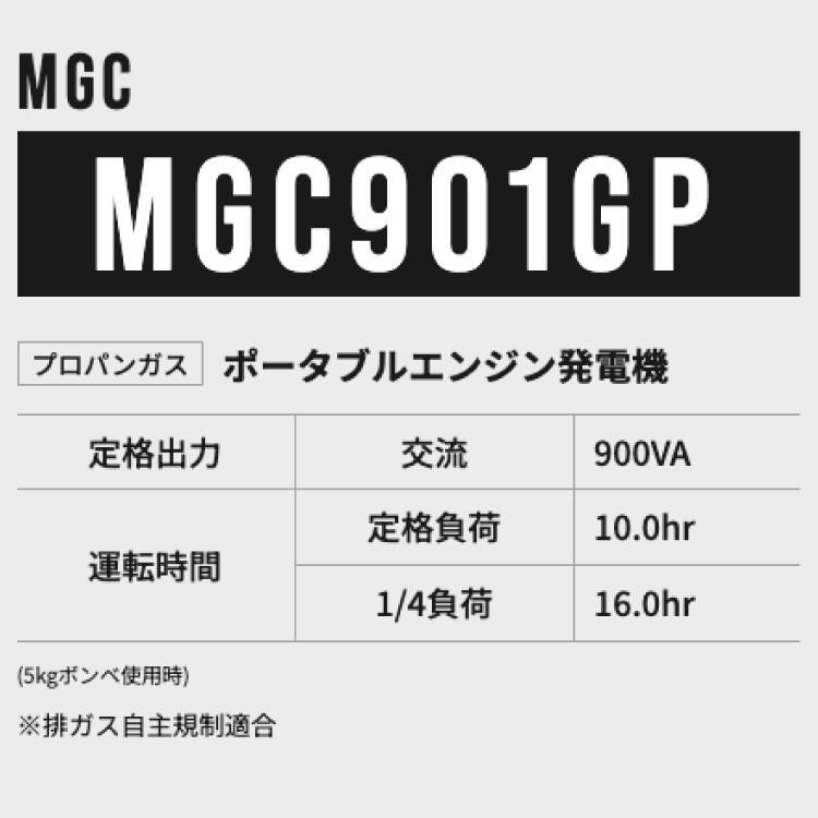 発電機(またもや値下げしました) Repair and restore generators Mechablog Lite Restoration Portable