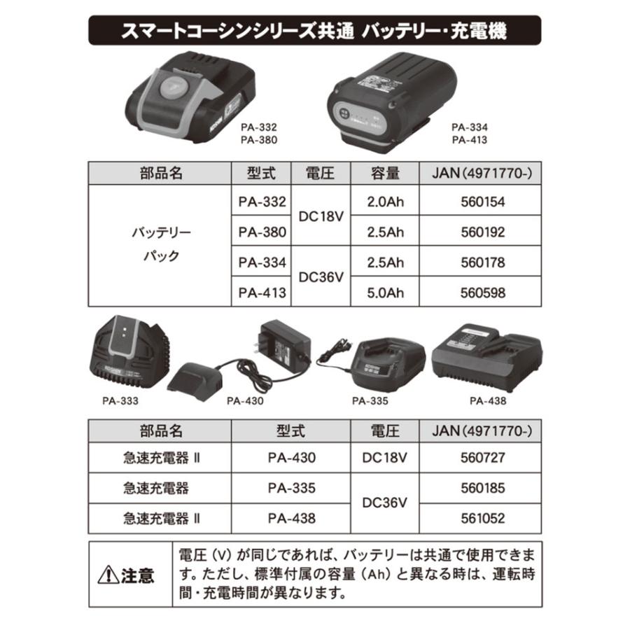 【KOSHIN】工進 PA-332 ×2個 スマートコーシン 工進 (KOSHIN) バッテリーパック 18V2.0Ah (PA-332
