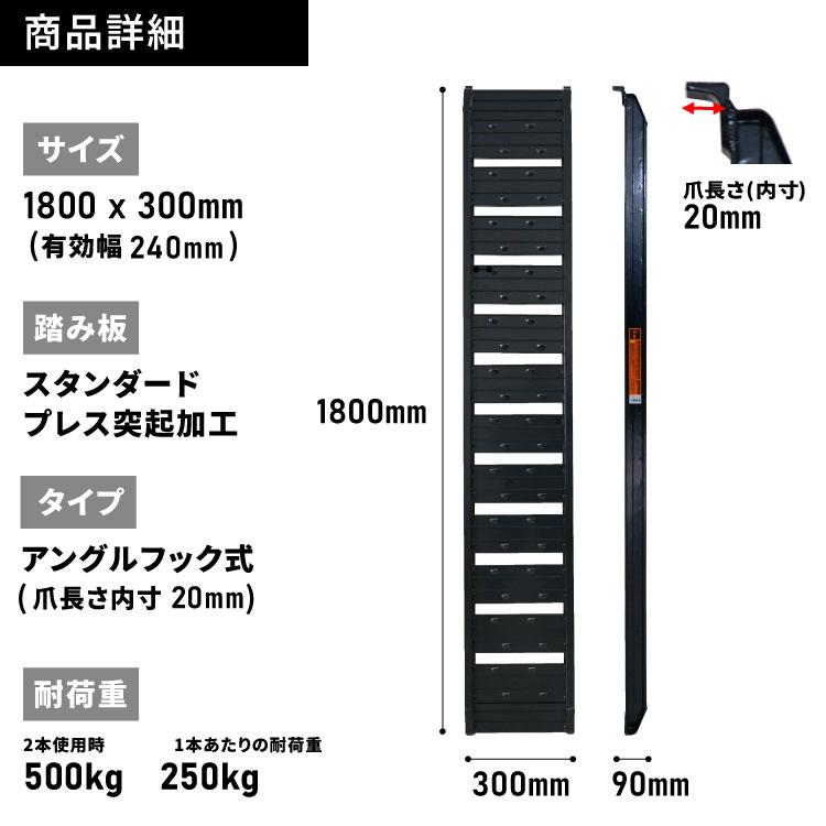 PLOW アルミブリッジ ブラック 長さ180cm 幅30cm 耐荷重500kg/セット