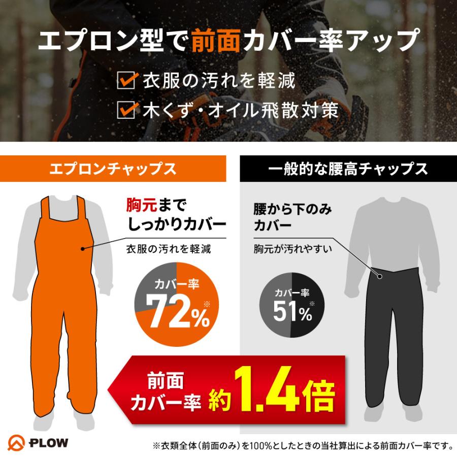 PLOW チェンソー用 エプロンチャップス 腰高さ 85cm 95cm【CHAPS02-S85