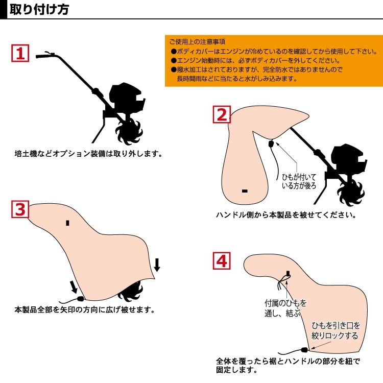 PLOW PLOWオリジナル ミニ耕運機ボディカバー （ホンダ クボタ等の小型