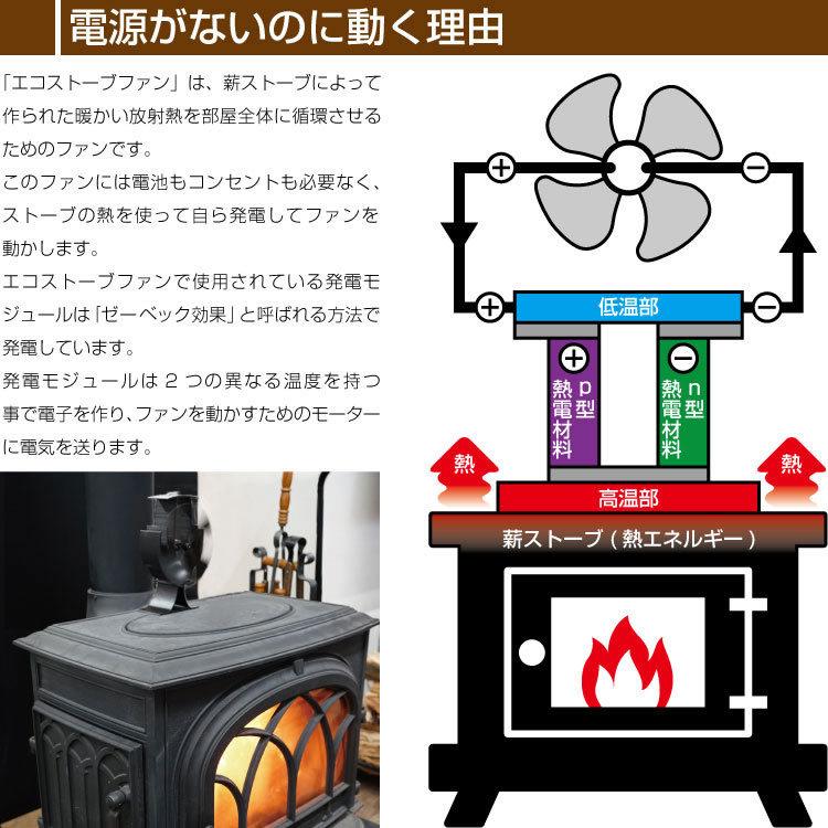 市販 エコファン Plow 薪ストーブ用 ファン Esf1 エコストーブファン Ecofan シーリングファン 省エネ 電源不要 4 480円 Whitesforracialequity Org