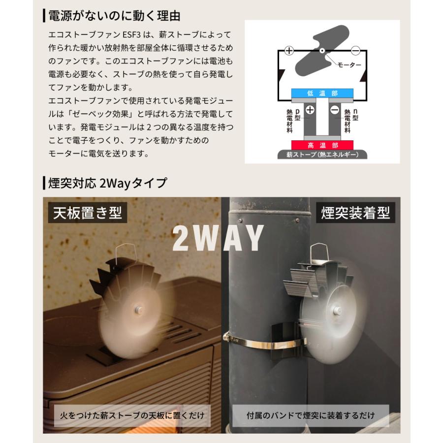 12月1日はP5倍」「2025年最新モデル」PLOW 薪ストーブ用 エコストーブ