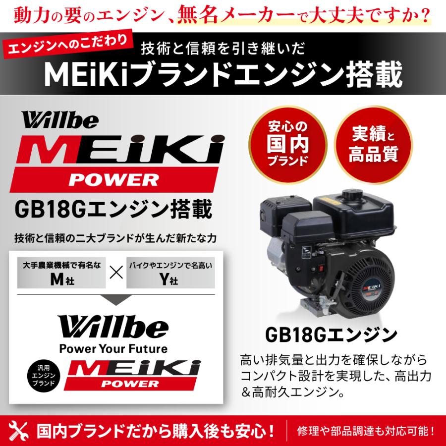PLOW 「組立済み」プラウ 薪割り機 メイキ エンジン GLS12 油圧式 12
