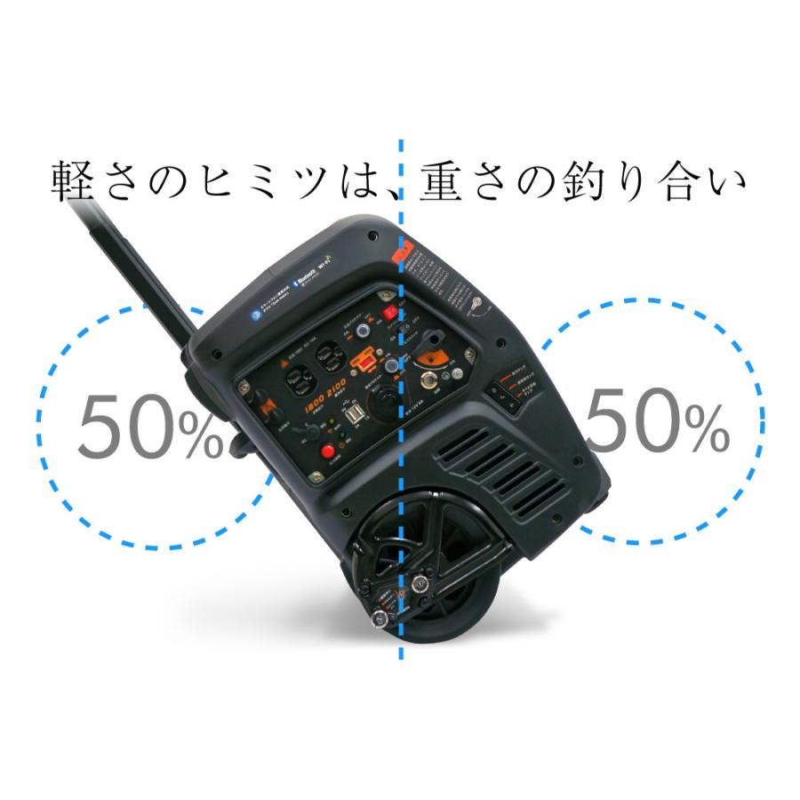PLOW インバーター発電機 プラウ PLOW GP18iE 1800W セルスターター