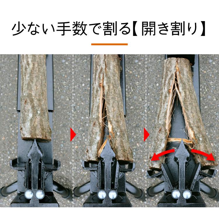 PLOW 「組立済み」プラウ 薪割り機 手動 12トン MLS12 新仕様40cm 完成