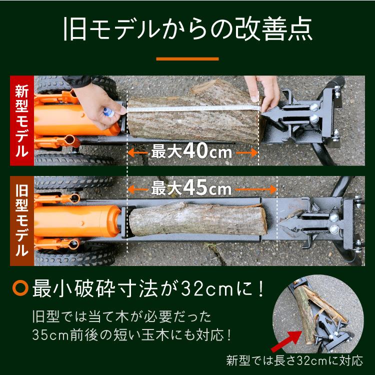 PLOW 「1月1〜3日はP5倍」「組立済み」プラウ 薪割り機 手動 12トン