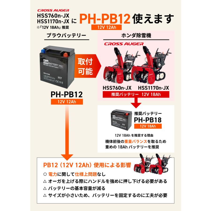 PLOW 除雪機用バッテリー 12V 12Ah 密閉式・ジェルバッテリー PB12AL