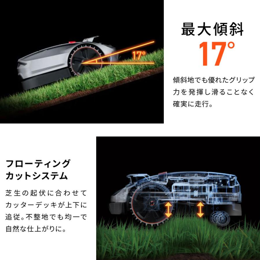 決算セール 大特価」衛星測位ロボット芝刈り機 SUNSEEKER X3 完全