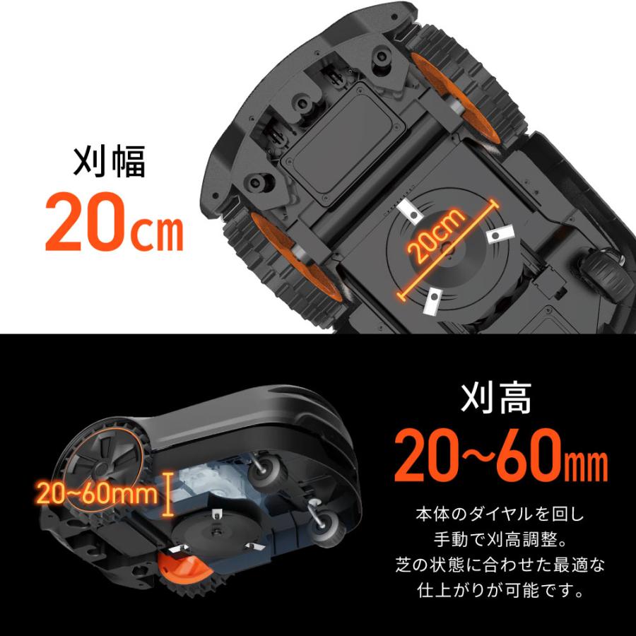 決算セール 大特価」衛星測位ロボット芝刈り機 SUNSEEKER X3 完全