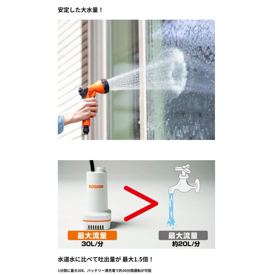 工進（KOSHIN） 「6月1日はP+10%」工進 充電式水中ポンプ【SSP-1820