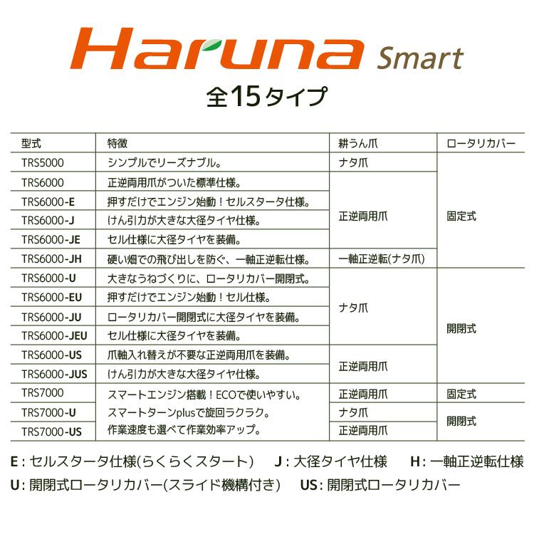 Kubota 「5月1日はP5倍」クボタ耕うん機 Haruna smart TRS6000-J Kubota 「5月1日はP5倍」クボタ耕うん機 Haruna smart TRS6000-J