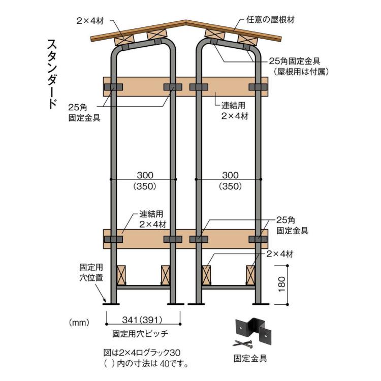 FIRESIDE（ファイヤーサイド） Fireside〔ファイヤーサイド〕2×4ログ