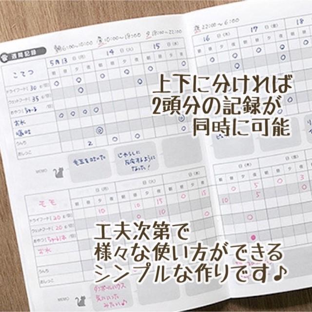 ペット 健康 管理 手帳 猫用 にゃるすケアノート 猫ちゃん専用の健康手帳 A5 Ani Full Note プロヴァンスの風 Yahoo 店 通販 Yahoo ショッピング