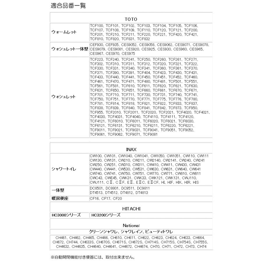 トイレフタカバー 洗浄暖房用 温水暖房用 特殊型 Minton ミントン タイルハドン Ft1290 プロヴァンスの風 Yahoo 店 通販 Yahoo ショッピング
