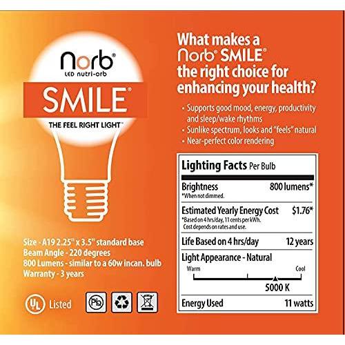 【在庫あり/即出荷可】 NorbSMILE FullーSpectrum “Sunlike” Premium A19 LED Light Bulb. Boosts Energy