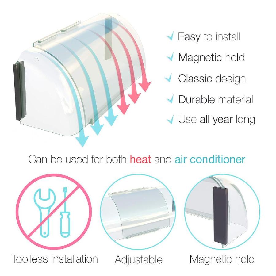 送料込み Home Intuition 調節可能な磁気熱と空気デフレクター 通気口 側壁 天井レジスター 4個パック