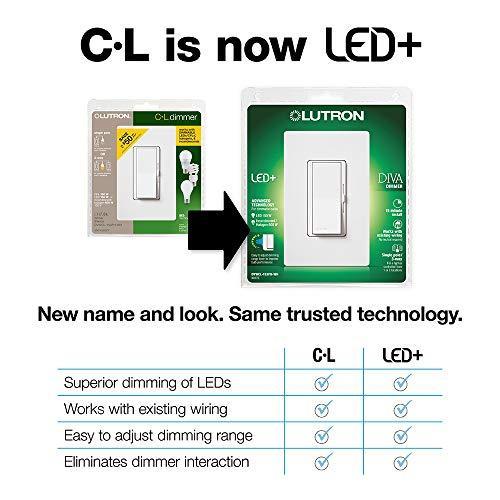 東京銀座 Lutron Diva 調光器 調光可能なCFL/LED用 1 Pack DVCLー153PーLA 1