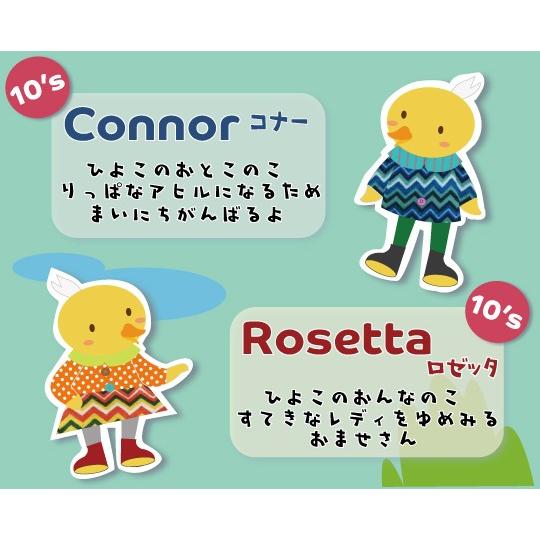 ロンロントイ ひよこ ぬいぐるみ ヒヨコ テイクオフ Ronron Hiyoko Honda Store 通販 Yahoo ショッピング