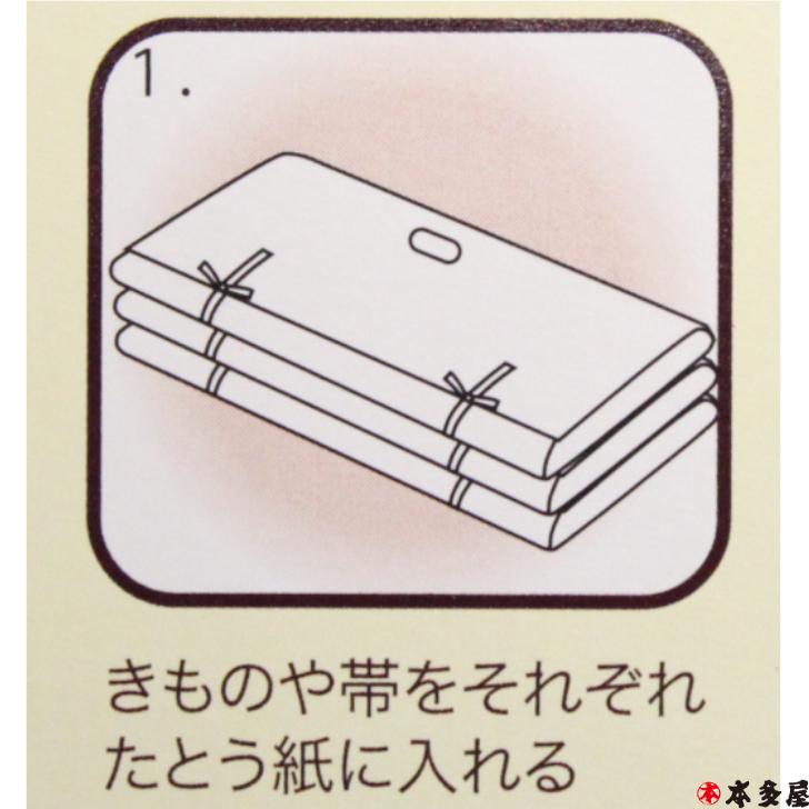 キモノの休息 きものの休息 収納 保管 タンス パック 持運び 安心 抗菌