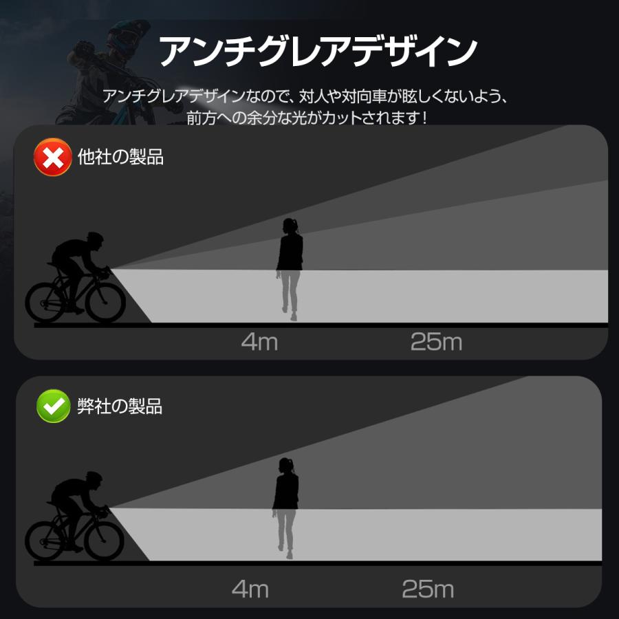 ポイント10倍！ 自転車 ライト 明るい LED usb 充電式 自転車ライト バイクライト USB充電 LEDライト ヘッド 軽量 小型 防水  おしゃれ レトロ 自転車用ライト｜honest-online｜07