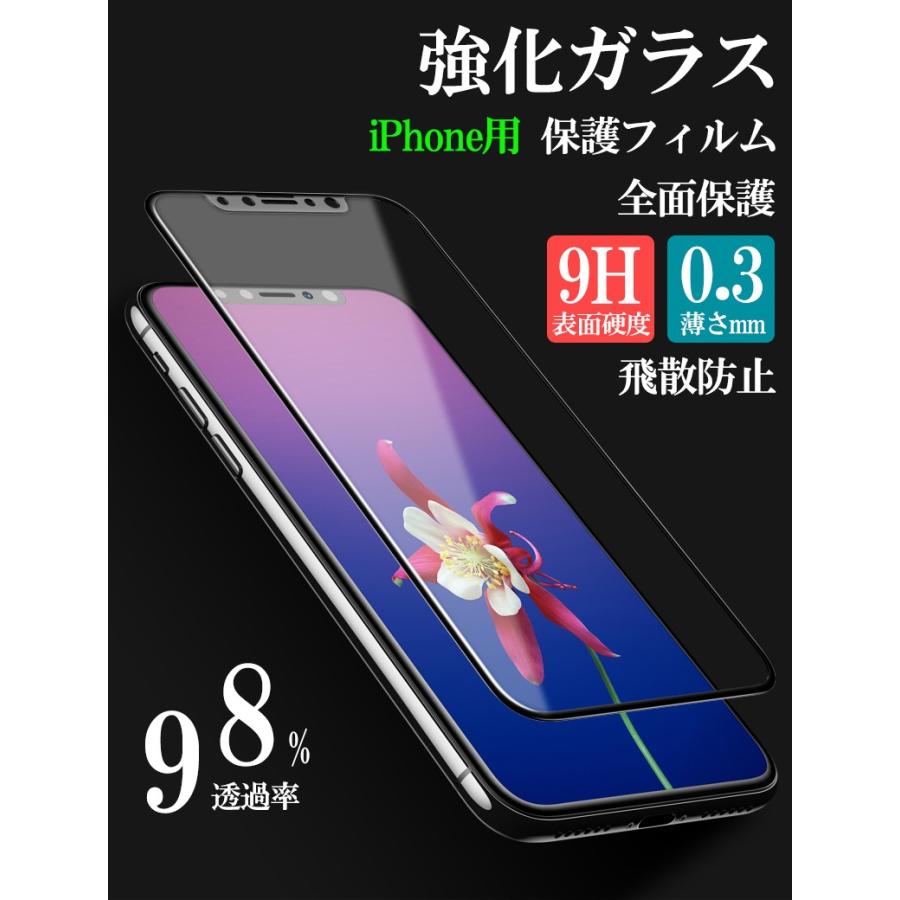 iPhone 強化ガラスフィルム 3枚 全面保護 覗き見防止 13 14 Pro Max 