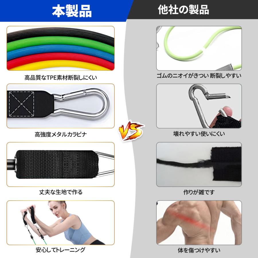 トレーニングチューブ 5本セット 強度別 エクササイズバンド 高強度