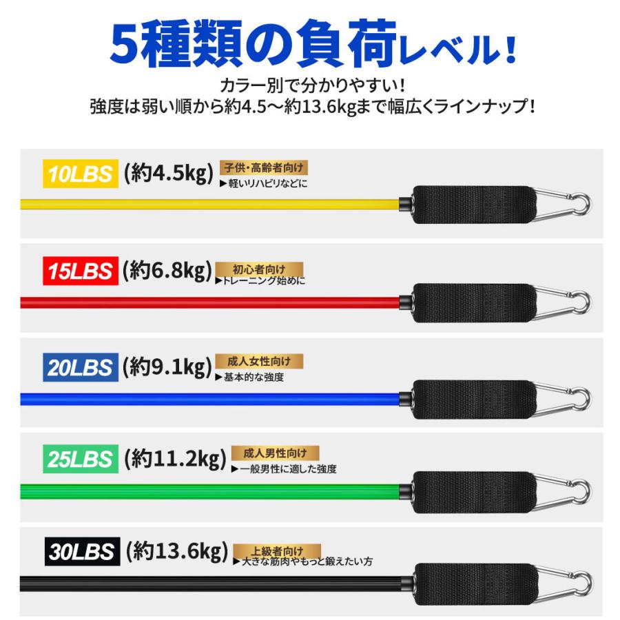 トレーニングチューブ 5本セット 強度別 エクササイズバンド 高強度