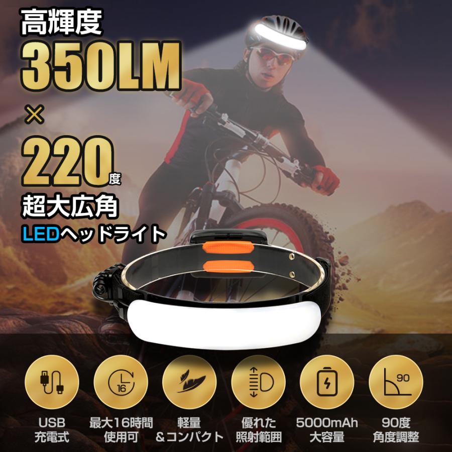 LEDヘッドライト IPX6防水 充電式 ヘッドライト 充電式 USB LED ヘッドランプ 広角 IPX6防水