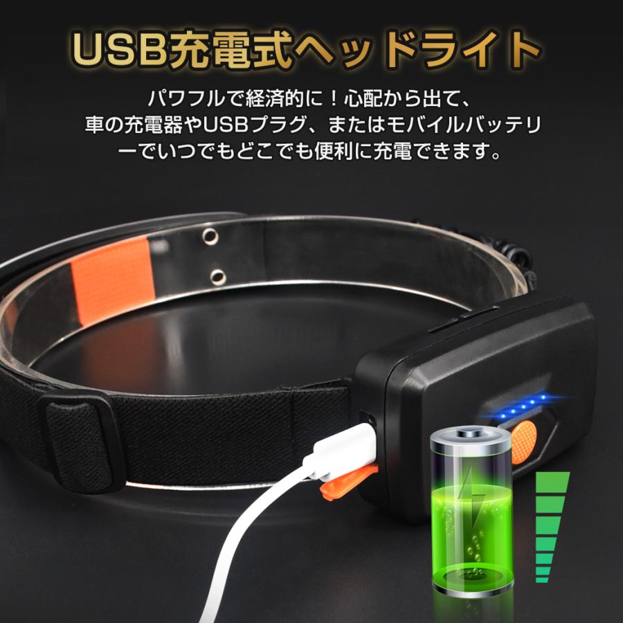 ヘッドライト 充電式 USB LED ヘッドランプ 広角 IPX6防水 ランプ アウトドア キャンプ 登山 作業 釣り 軽量 ヘッド ライト 軽量 明るい 頭 頭用 工事用 強力 :headlight01:HONEST-ONLINE 通販 LEDヘッドライト 作業灯 ワークライト USB充電 高輝度