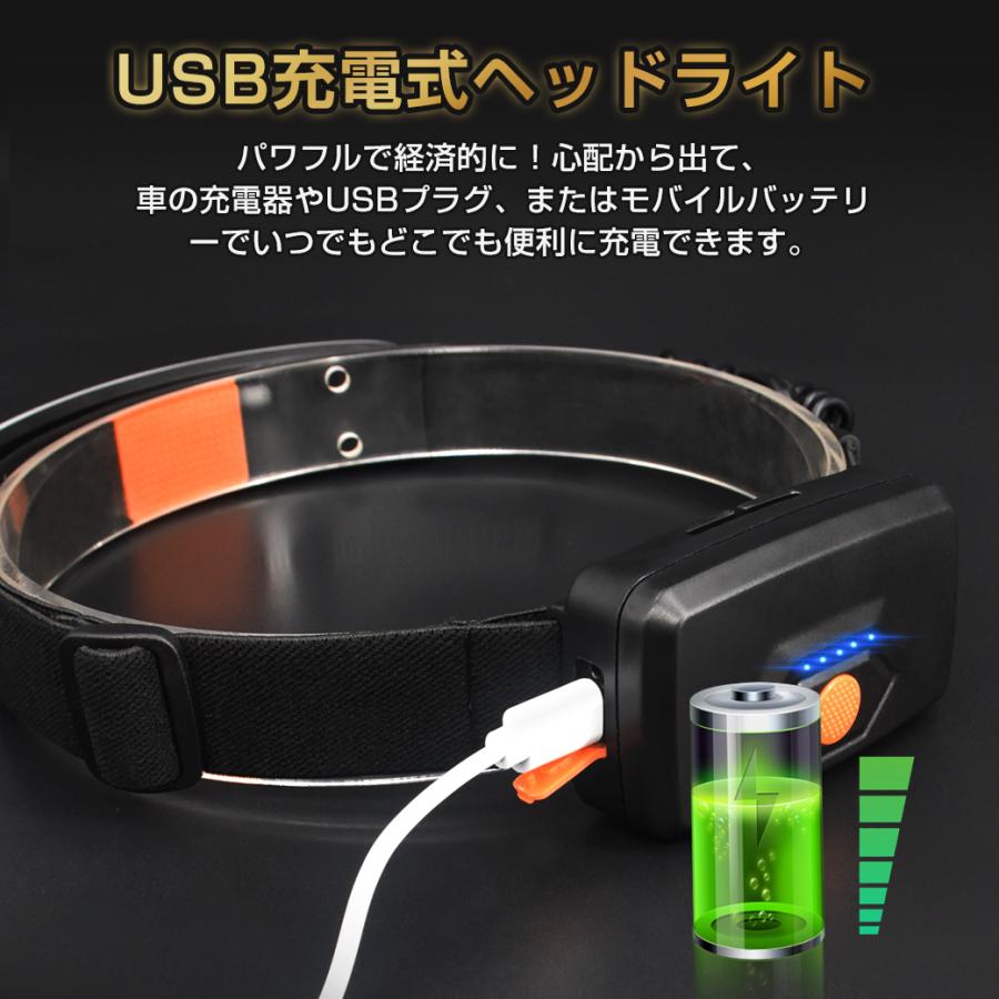 10％OFFクーポン！ ヘッドライト 充電式 USB LED ヘッドランプ 広角 IPX6防水 ランプ アウトドア キャンプ 登山 作業 釣り 軽量 ヘッド ライト 軽量 明るい 頭用｜honest-online｜11