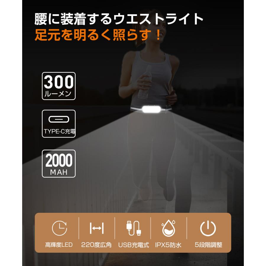 ヘッドライト 充電式 USB LED ヘッドランプ 広角 IPX6防水 ヘッドライト 充電式 USB LED ヘッドランプ 広角 IPX6防水