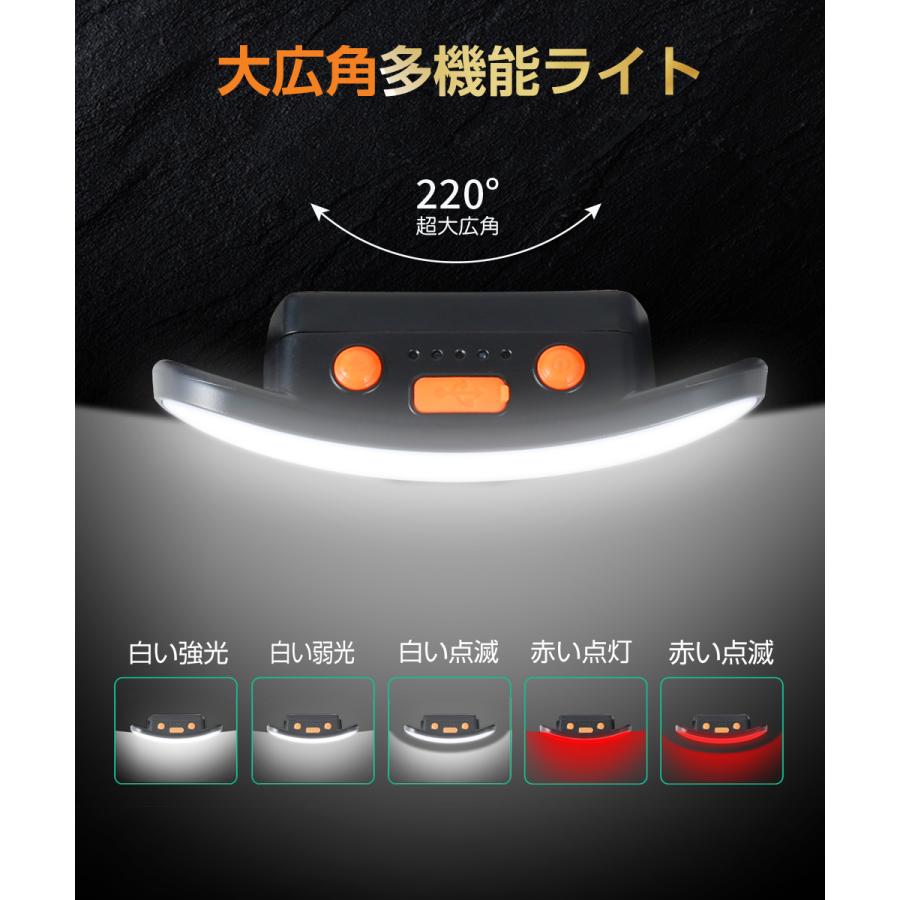 10％OFFクーポン！ ヘッドライト 充電式 USB LED ヘッドランプ 広角 IPX6防水 ランプ アウトドア キャンプ 登山 作業 釣り 軽量 ヘッド ライト 軽量 明るい 頭用｜honest-online｜17