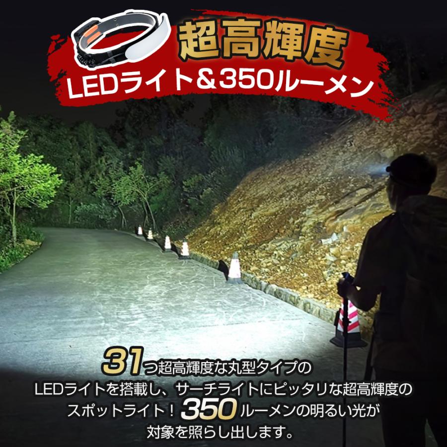 ヘッドライト 充電式 USB LED ヘッドランプ 広角 IPX6防水