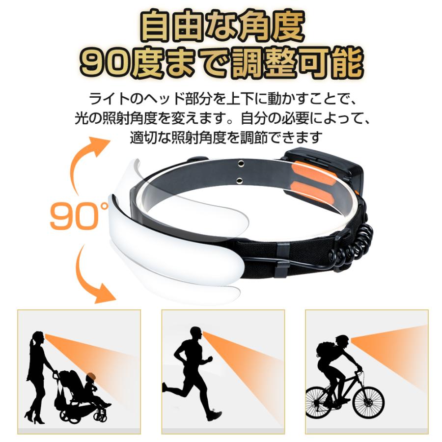 充電式LEDヘッドライト IPX6防水仕様 ヘッドライト 充電式 USB LED ヘッドランプ 広角 IPX6防水