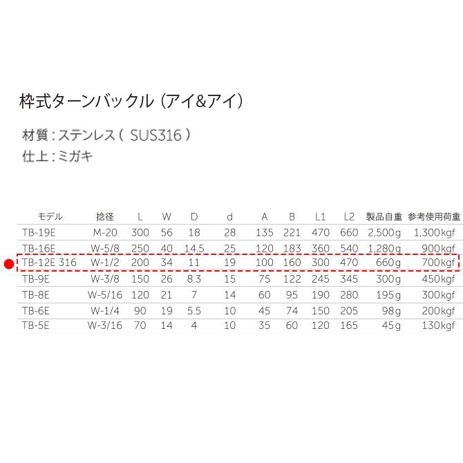 丸喜金属　TB-12E　SUS316　枠式ターンバックル(アイ＆アイ)｜honest-webshop2｜03