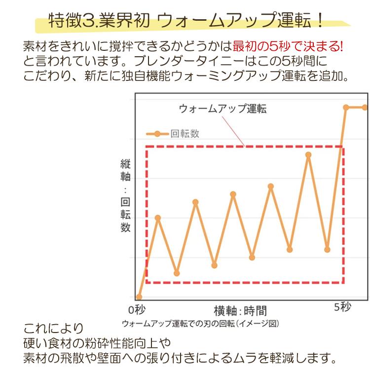 旭 ブレンダー スーパーブレンダー タイニー ロックアイス刃 大 旭 ブレンダー スーパーブレンダー タイニー ロックアイス刃 大