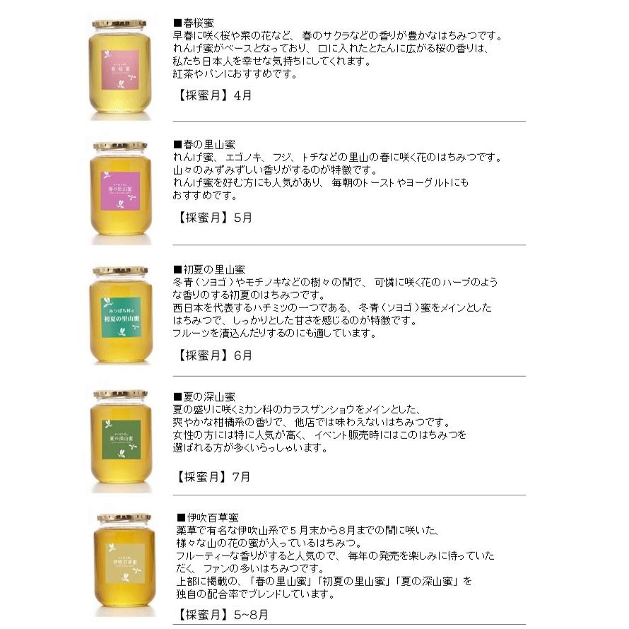 はちみつ 国産 純粋 非加熱 はちみつ1kg2本セット 生産直売 岐阜県産 国産蜂蜜｜honey-shop｜03