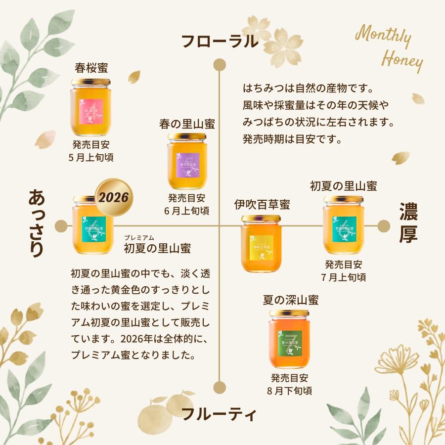 養蜂家から直送! 国産はちみつ 600g2本set 純粋 非加熱 岐阜県産 蜂蜜