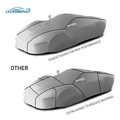 代引き人気  Coverkingカスタムフィット車のカバーHonda CR - Xモデル − Mosom Plus (グレー)