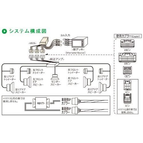 全国宅配無料 ビートソニック Beat Sonic サウンドアダプター プリウス系前期 メーカーオプションナビ付車 Mvx 110r ショップハニカム 通販 Yahoo ショッピング 最高の Www Doctor Plan Com