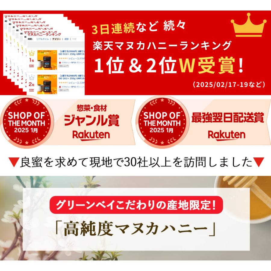 マヌヘアリィ マヌカハニー MGS8＋ 送料無料 ワトソン＆サン モーラン博士認定