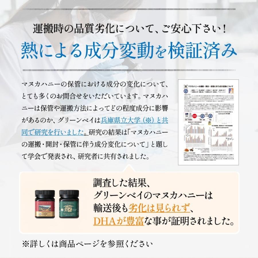 マヌカハニー UMF5+ クール便不要 発がん性 不検出 グリーンベイ 無農薬 プレミアム はちみつ 送料無料 MGO83  非加熱 250g  腸活 喉 免疫 健康維持 食べやすい | GREENBAY PREMIUM | 11